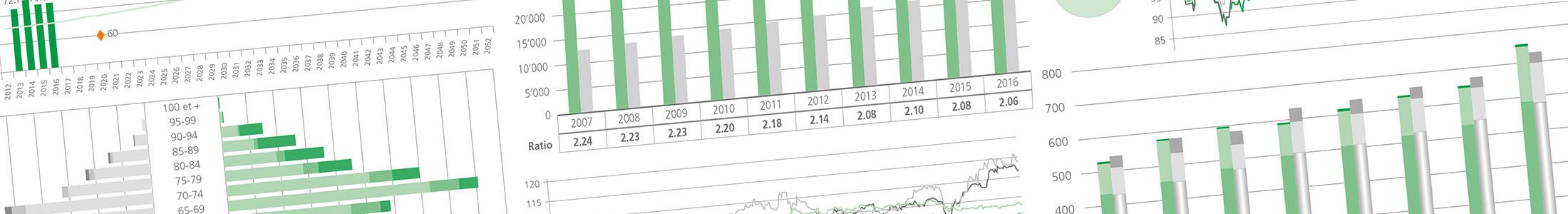 Résultats trimestriels au 31 décembre 2023